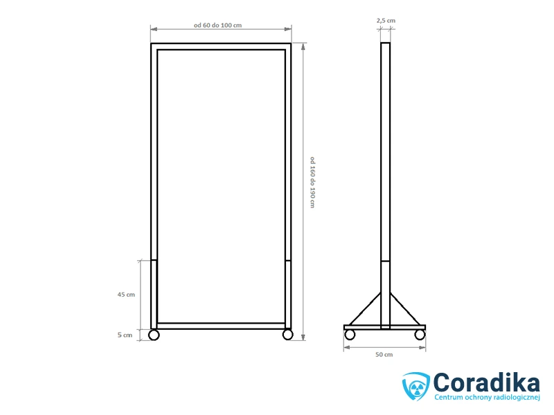 X-ray protective screens