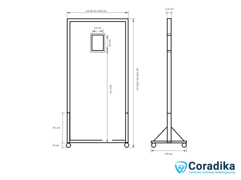 X-ray protective screens